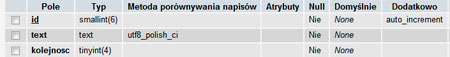 [PHP][MySQL][jQuery] Przeciągnij i upuść z zapisem do bazy danych z wykorzystaniem biblioteki jQuery - by Piotr Nalepa - widok bazy danych