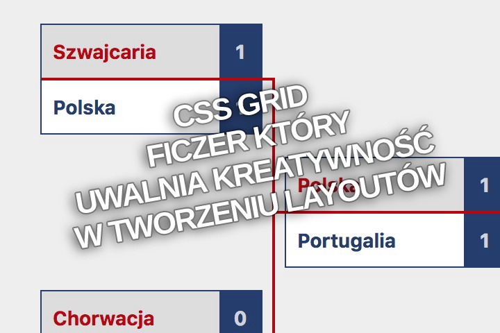 CSS Grid – ficzer który uwalnia kreatywność w tworzeniu layoutów