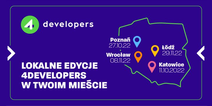Satelity 4Developers nadchodzą! Nie możesz tego przegapić!