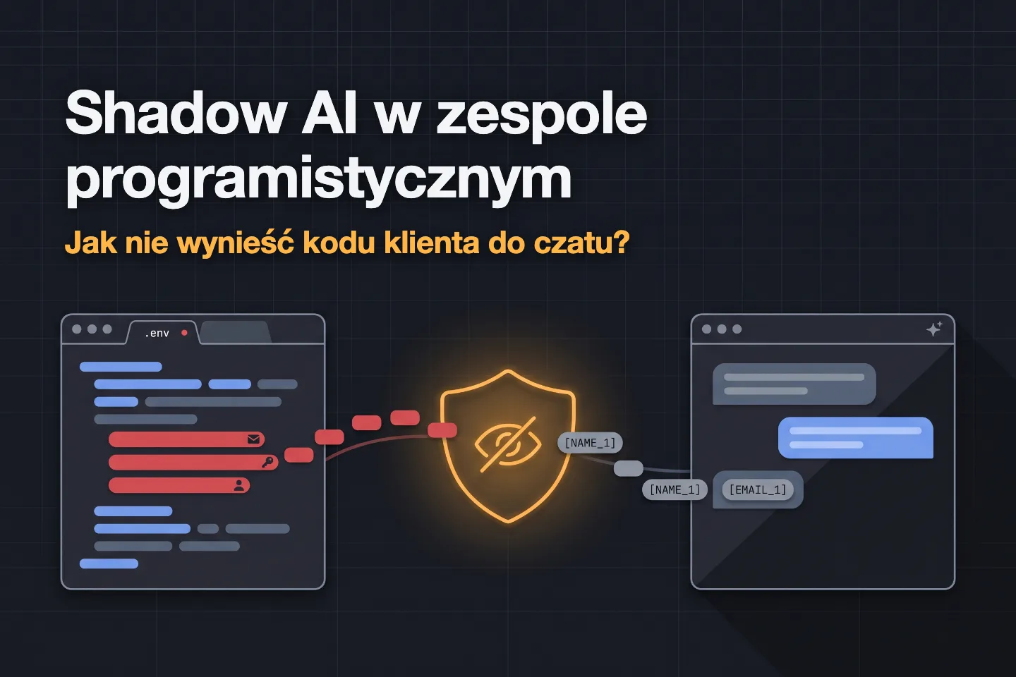 Shadow AI w zespole programistycznym: jak nie wynieść kodu klienta do czatu?